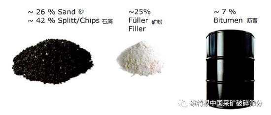 边宁荷夫：浇注式沥青玛蹄脂技术专家 