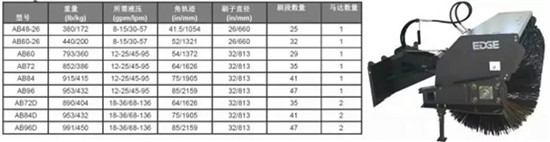 冰天雪地通行难 盖尔除雪显神威