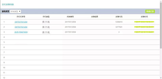 中联重科：为粮食干燥仓储作业装上“智慧大脑”