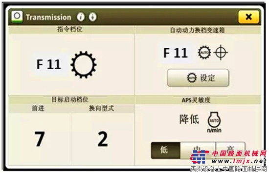 約翰迪爾8R係列拖拉機 你不可不知的那些功能