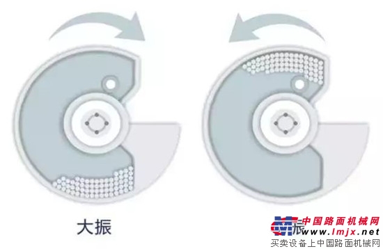 柳工出口18台大噸位壓路機 助力“一帶一路”建設 