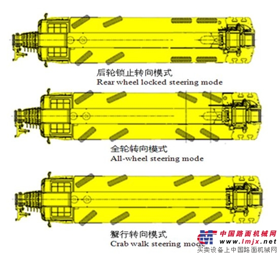 为2018年定个目标！懂车的来，XCT80L6全是“硬菜”！