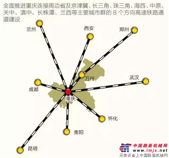 2018年西南地区交通基建计划