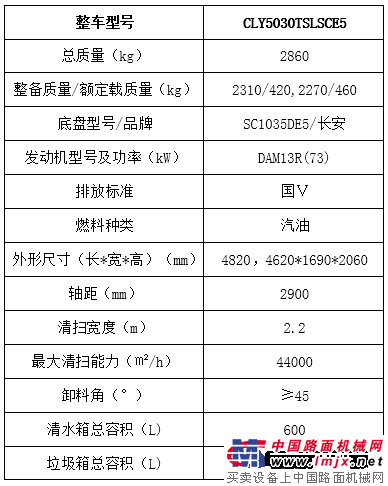 淩宇四月最熱鬧，奇花明星共閃耀 