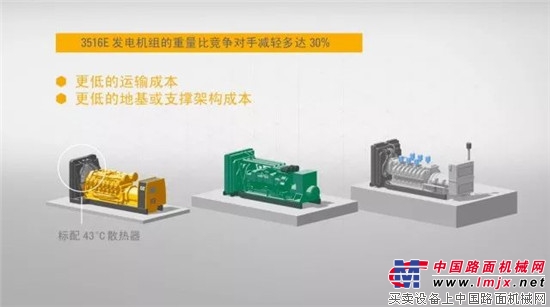 卡特彼勒Cat® 3516E柴油發電機組—專注專業，以客為先