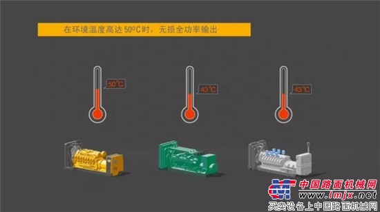 卡特彼勒Cat® 3516E柴油發電機組—專注專業，以客為先