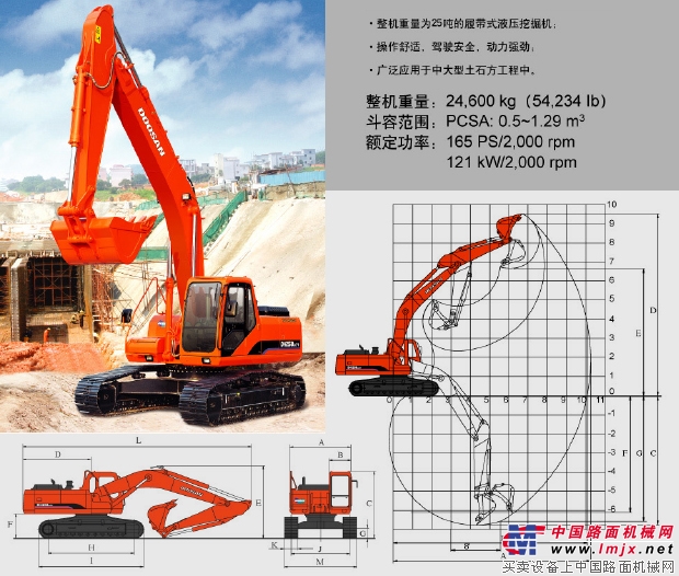 斗山挖掘机 整机图集