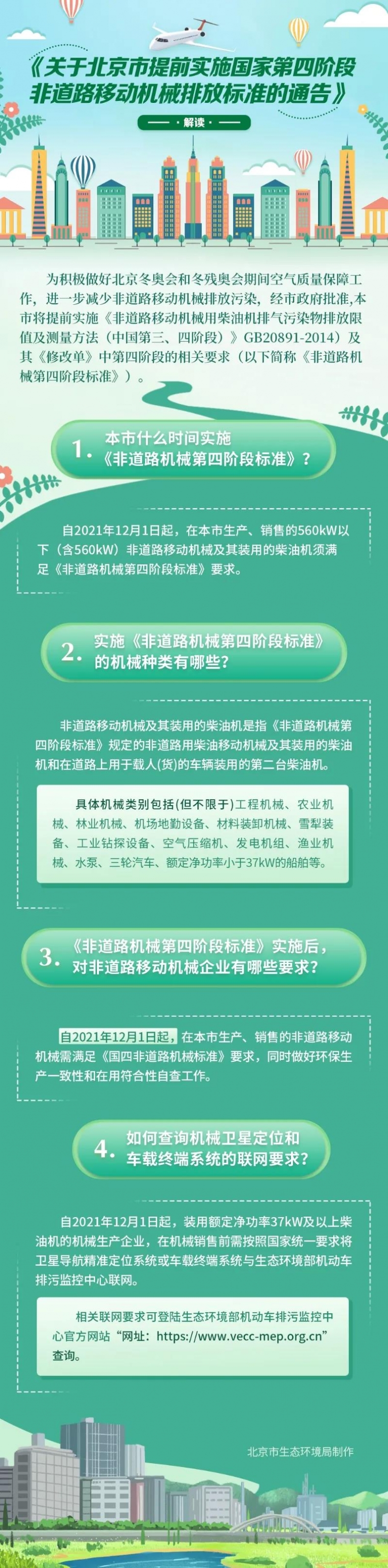 2021年12月1日起北京實施國家“非四”排放標準