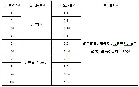 邊部注漿機在水泥穩定碎石基層中應用研究