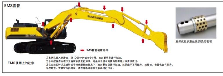 【多图】住友SH360HD挖掘机零部件耐用细节图_高清图