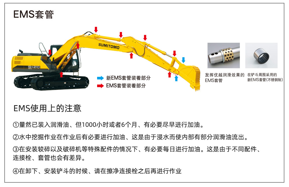 【多图】住友SH220LC挖掘机零部件耐用细节图_高清图