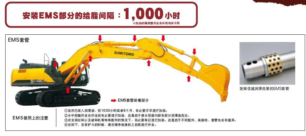 【多圖】住友380HLD挖掘機EMS潤滑係統細節圖_高清圖