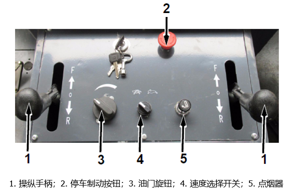 【多圖】柳工CLG6530E輪胎壓路機駕駛室細節圖_高清圖