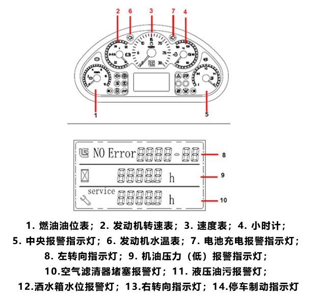 【多圖】柳工CLG6126E單鋼輪壓路機駕駛室細節圖_高清圖