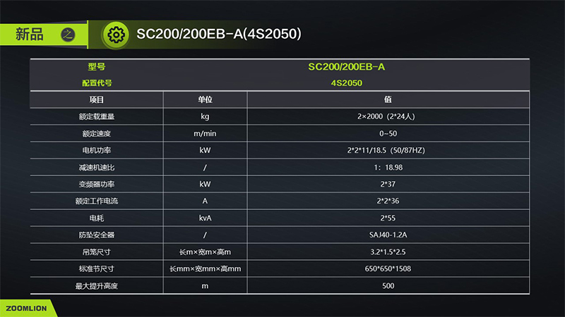 【多圖】中聯SC200/200EB-A（4S2050）施工升降機720°全景展示高效驅動係統細節圖_高清圖