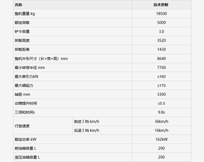 【多图】晋工JGM857L装载机细节图_高清图