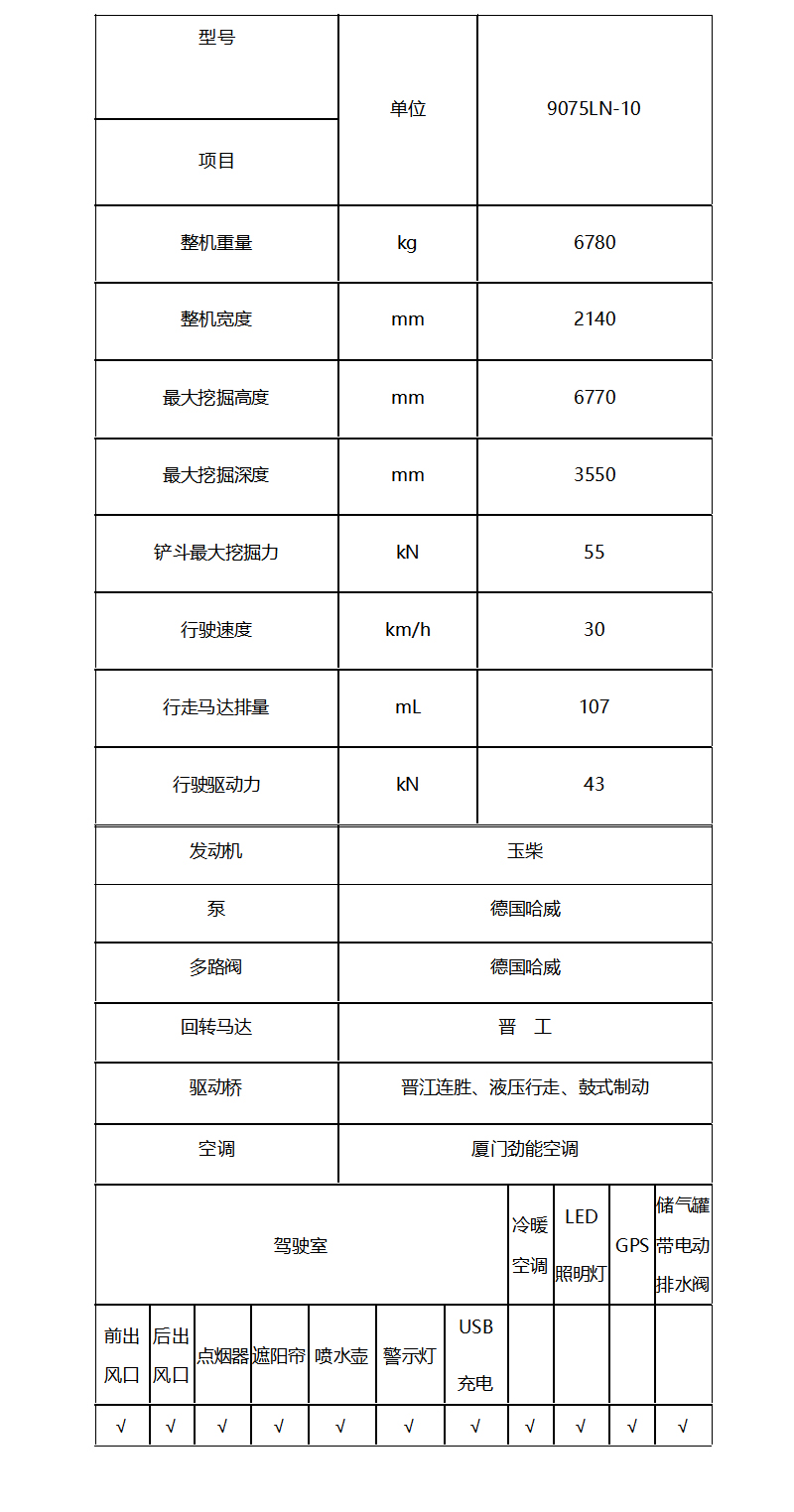 【多图】晋工JGM9075LN-10轮式挖掘机细节图_高清图