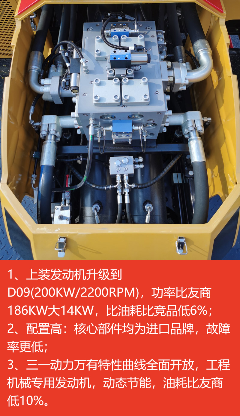 【多圖】【VR全景展示】三一SY5143THBF-11015車載泵三一道依茨發動機細節圖_高清圖